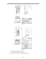 Предварительный просмотр 151 страницы Fuji Electric frenic mini series User Manual