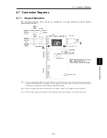 Предварительный просмотр 152 страницы Fuji Electric frenic mini series User Manual