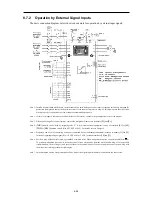 Предварительный просмотр 153 страницы Fuji Electric frenic mini series User Manual