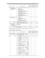 Предварительный просмотр 161 страницы Fuji Electric frenic mini series User Manual