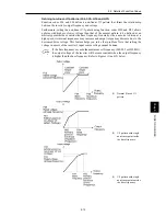 Предварительный просмотр 172 страницы Fuji Electric frenic mini series User Manual