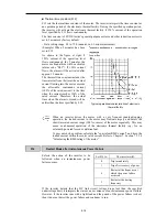 Предварительный просмотр 175 страницы Fuji Electric frenic mini series User Manual