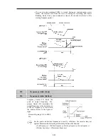 Предварительный просмотр 177 страницы Fuji Electric frenic mini series User Manual