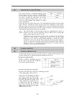 Предварительный просмотр 207 страницы Fuji Electric frenic mini series User Manual