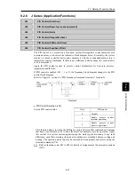 Предварительный просмотр 214 страницы Fuji Electric frenic mini series User Manual