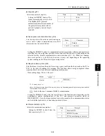 Предварительный просмотр 222 страницы Fuji Electric frenic mini series User Manual