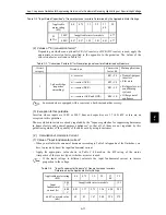 Предварительный просмотр 241 страницы Fuji Electric frenic mini series User Manual