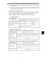 Предварительный просмотр 243 страницы Fuji Electric frenic mini series User Manual