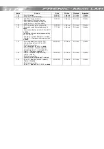 Предварительный просмотр 2 страницы Fuji Electric FRENIC-Multi FRN0.1E1S-2LM1 Starting Manual