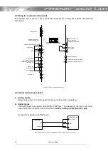 Предварительный просмотр 14 страницы Fuji Electric FRENIC-Multi FRN0.1E1S-2LM1 Starting Manual