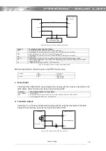 Предварительный просмотр 15 страницы Fuji Electric FRENIC-Multi FRN0.1E1S-2LM1 Starting Manual