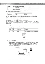 Предварительный просмотр 16 страницы Fuji Electric FRENIC-Multi FRN0.1E1S-2LM1 Starting Manual