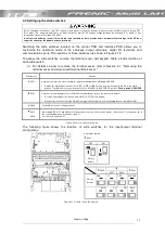 Предварительный просмотр 17 страницы Fuji Electric FRENIC-Multi FRN0.1E1S-2LM1 Starting Manual