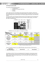 Предварительный просмотр 23 страницы Fuji Electric FRENIC-Multi FRN0.1E1S-2LM1 Starting Manual