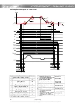 Предварительный просмотр 24 страницы Fuji Electric FRENIC-Multi FRN0.1E1S-2LM1 Starting Manual