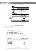 Предварительный просмотр 26 страницы Fuji Electric FRENIC-Multi FRN0.1E1S-2LM1 Starting Manual