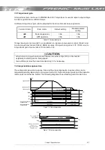 Предварительный просмотр 27 страницы Fuji Electric FRENIC-Multi FRN0.1E1S-2LM1 Starting Manual