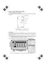 Preview for 8 page of Fuji Electric FRENIC-Multi OPC-E1-DEV Instruction Manual