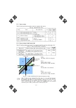 Предварительный просмотр 36 страницы Fuji Electric FRENIC-Multi Series Instruction Manual