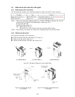 Preview for 26 page of Fuji Electric Frenic-Sce Instruction Manual