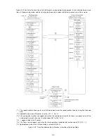 Preview for 34 page of Fuji Electric Frenic-Sce Instruction Manual