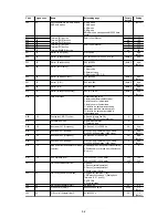 Preview for 38 page of Fuji Electric Frenic-Sce Instruction Manual