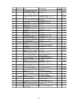 Preview for 39 page of Fuji Electric Frenic-Sce Instruction Manual