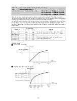 Preview for 41 page of Fuji Electric Frenic-Sce Instruction Manual