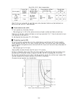 Preview for 45 page of Fuji Electric Frenic-Sce Instruction Manual