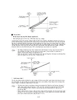 Preview for 48 page of Fuji Electric Frenic-Sce Instruction Manual