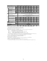 Предварительный просмотр 78 страницы Fuji Electric Frenic-Sce Instruction Manual