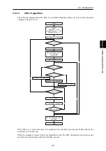 Предварительный просмотр 61 страницы Fuji Electric FRENIC-VG Series User Manual