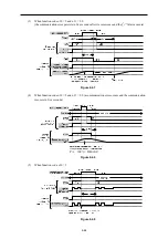 Предварительный просмотр 140 страницы Fuji Electric FRENIC-VG Series User Manual