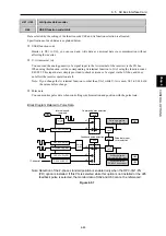 Предварительный просмотр 161 страницы Fuji Electric FRENIC-VG Series User Manual