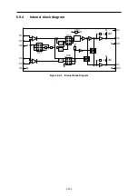 Предварительный просмотр 282 страницы Fuji Electric FRENIC-VG Series User Manual