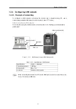 Предварительный просмотр 9 страницы Fuji Electric Frenic Instruction Manual