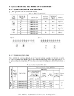 Предварительный просмотр 2 страницы Fuji Electric FRN0013C2S-4U Instruction Manual