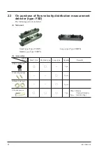 Предварительный просмотр 13 страницы Fuji Electric FSC-1 Instruction Manual