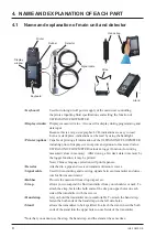 Предварительный просмотр 17 страницы Fuji Electric FSC-1 Instruction Manual