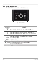 Предварительный просмотр 19 страницы Fuji Electric FSC-1 Instruction Manual