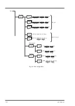 Предварительный просмотр 23 страницы Fuji Electric FSC-1 Instruction Manual