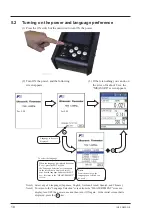 Предварительный просмотр 27 страницы Fuji Electric FSC-1 Instruction Manual