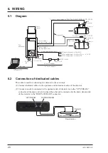 Предварительный просмотр 29 страницы Fuji Electric FSC-1 Instruction Manual