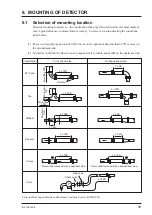 Предварительный просмотр 48 страницы Fuji Electric FSC-1 Instruction Manual