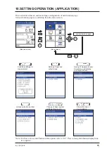 Предварительный просмотр 78 страницы Fuji Electric FSC-1 Instruction Manual