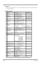 Предварительный просмотр 161 страницы Fuji Electric FSC-1 Instruction Manual