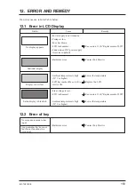 Предварительный просмотр 162 страницы Fuji Electric FSC-1 Instruction Manual