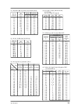 Предварительный просмотр 174 страницы Fuji Electric FSC-1 Instruction Manual