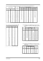 Предварительный просмотр 176 страницы Fuji Electric FSC-1 Instruction Manual