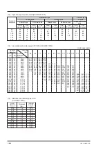 Предварительный просмотр 177 страницы Fuji Electric FSC-1 Instruction Manual